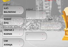 Liga MZ: Kompletirani parovi četvrtfinala 